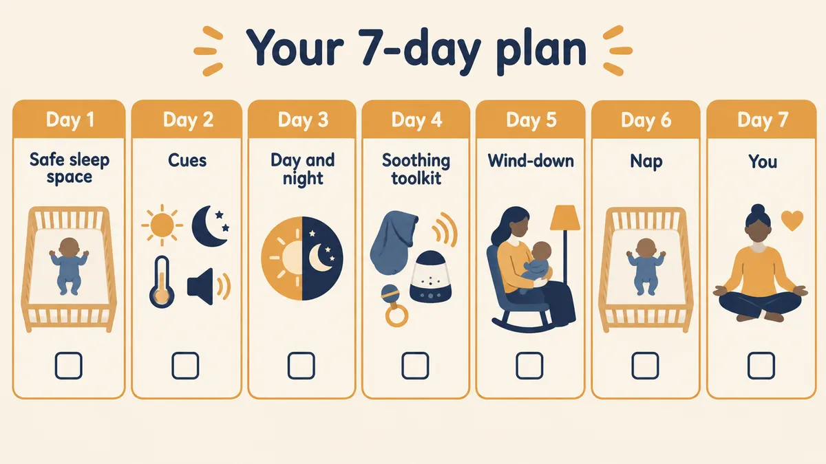 A 7-day starter plan with one focus per day and a checkbox under each day
