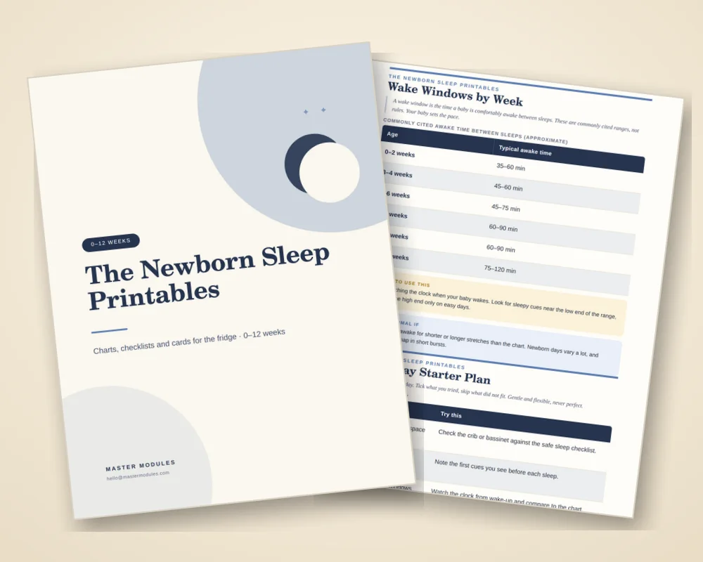 The Newborn Sleep Printables: a Wake Windows by Week chart and a 7-day starter plan page